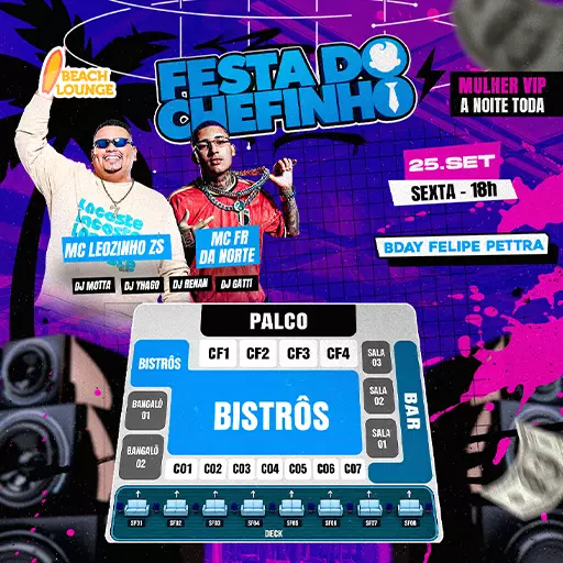 Mapa do evento