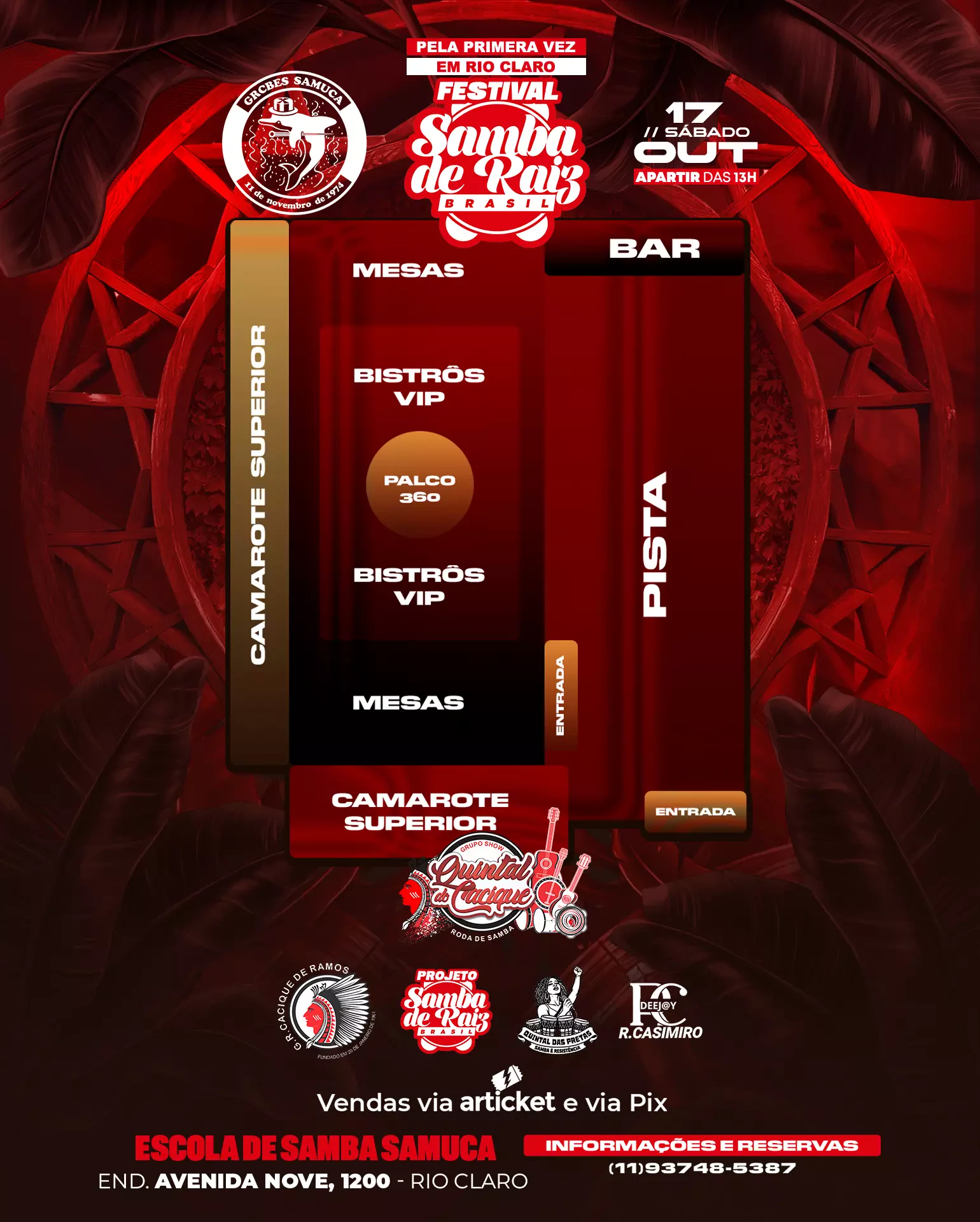 Mapa do evento