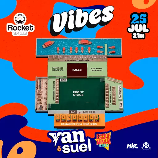 Mapa do evento