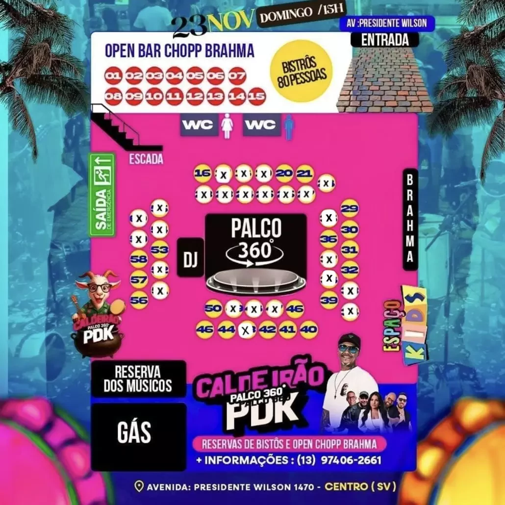 Mapa do evento