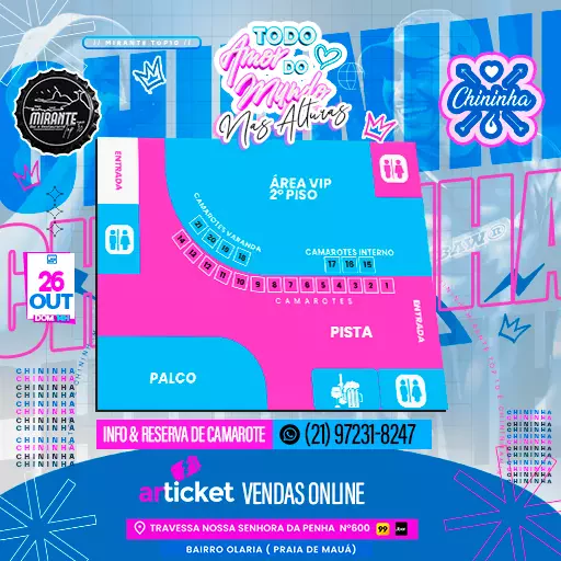 Mapa do evento