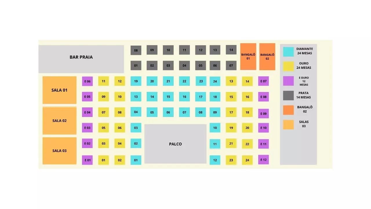 Mapa do evento