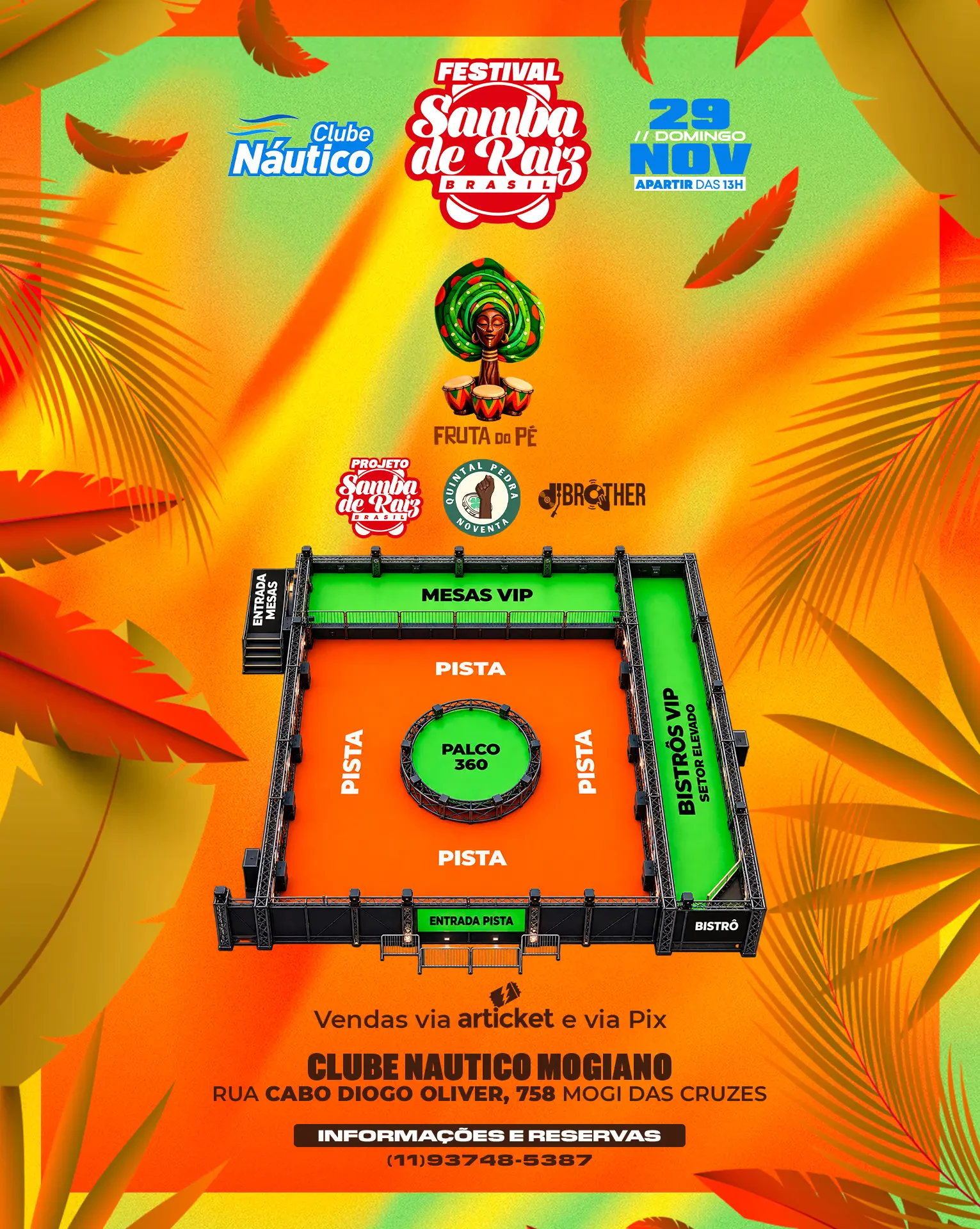 Mapa do evento