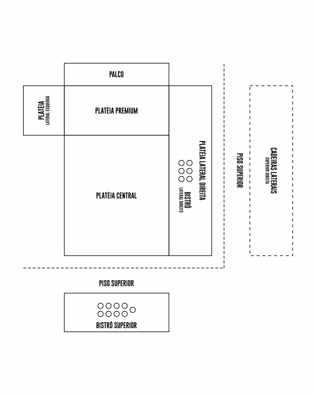 Mapa do evento