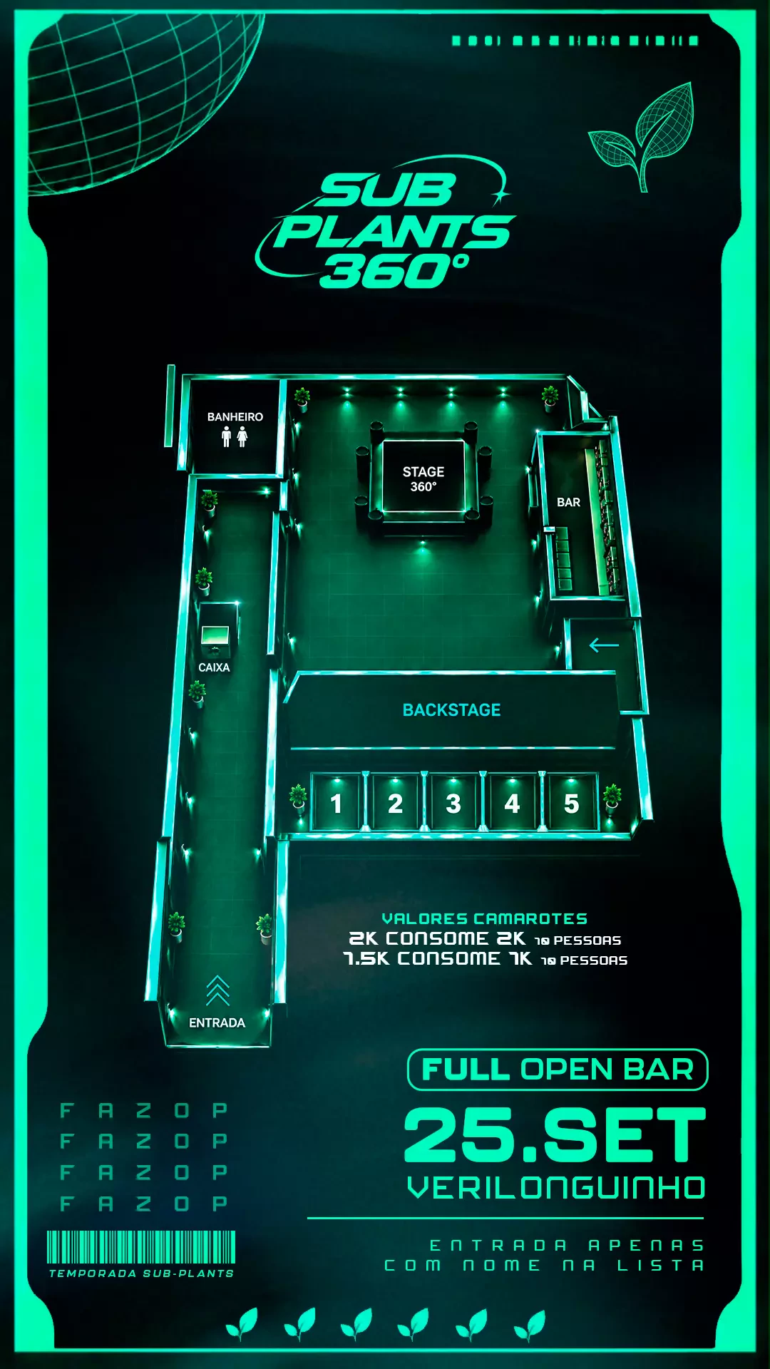 Mapa do evento