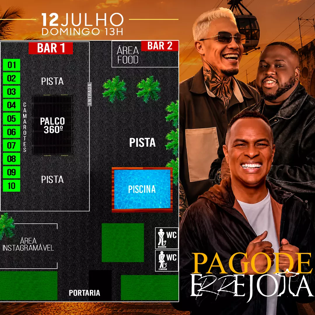 Mapa do evento