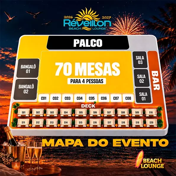 Mapa do evento