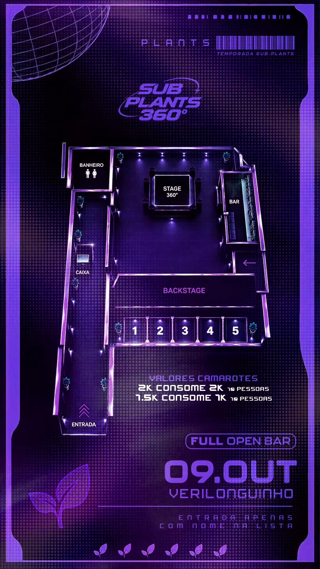 Mapa do evento