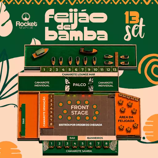 Mapa do evento