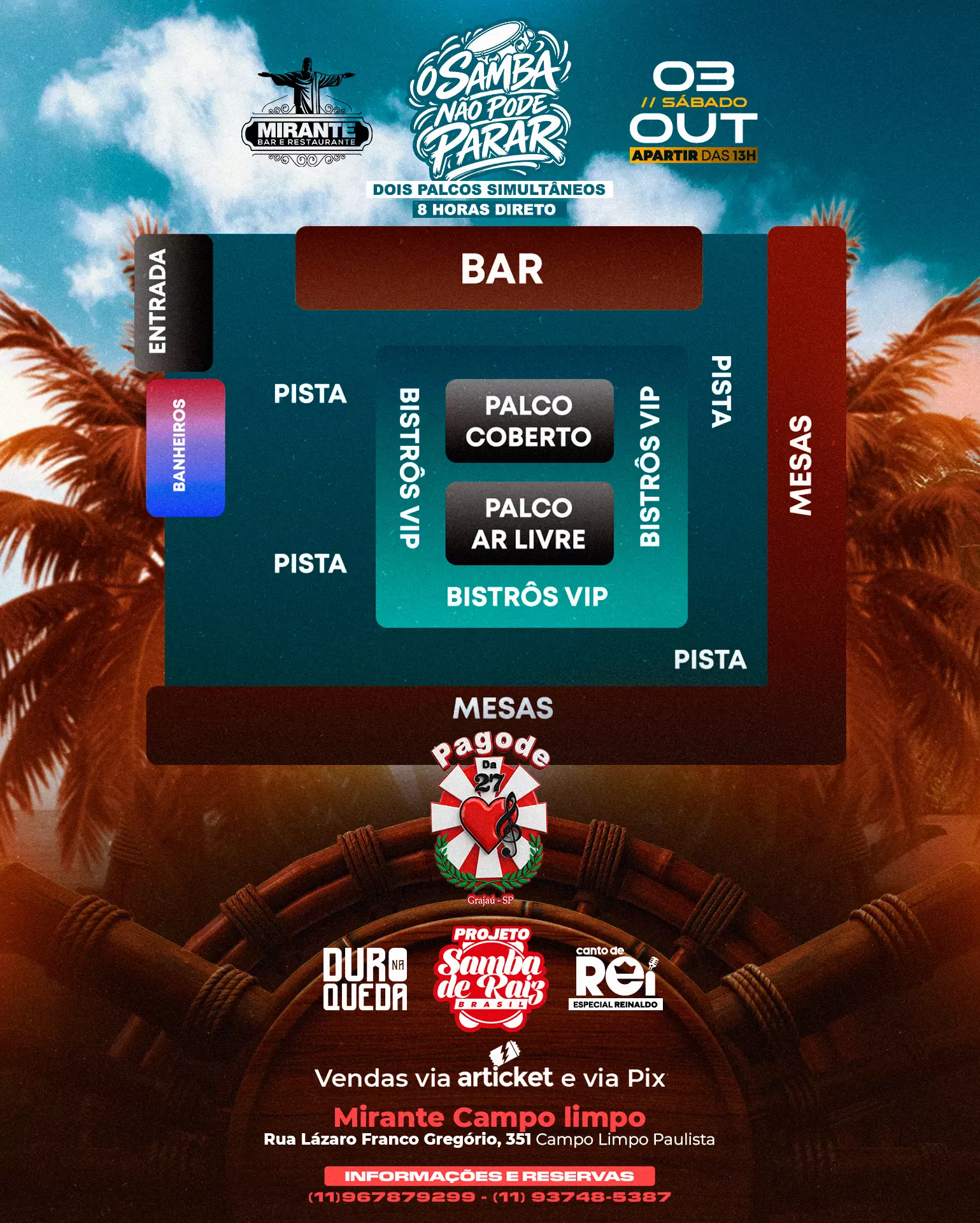 Mapa do evento