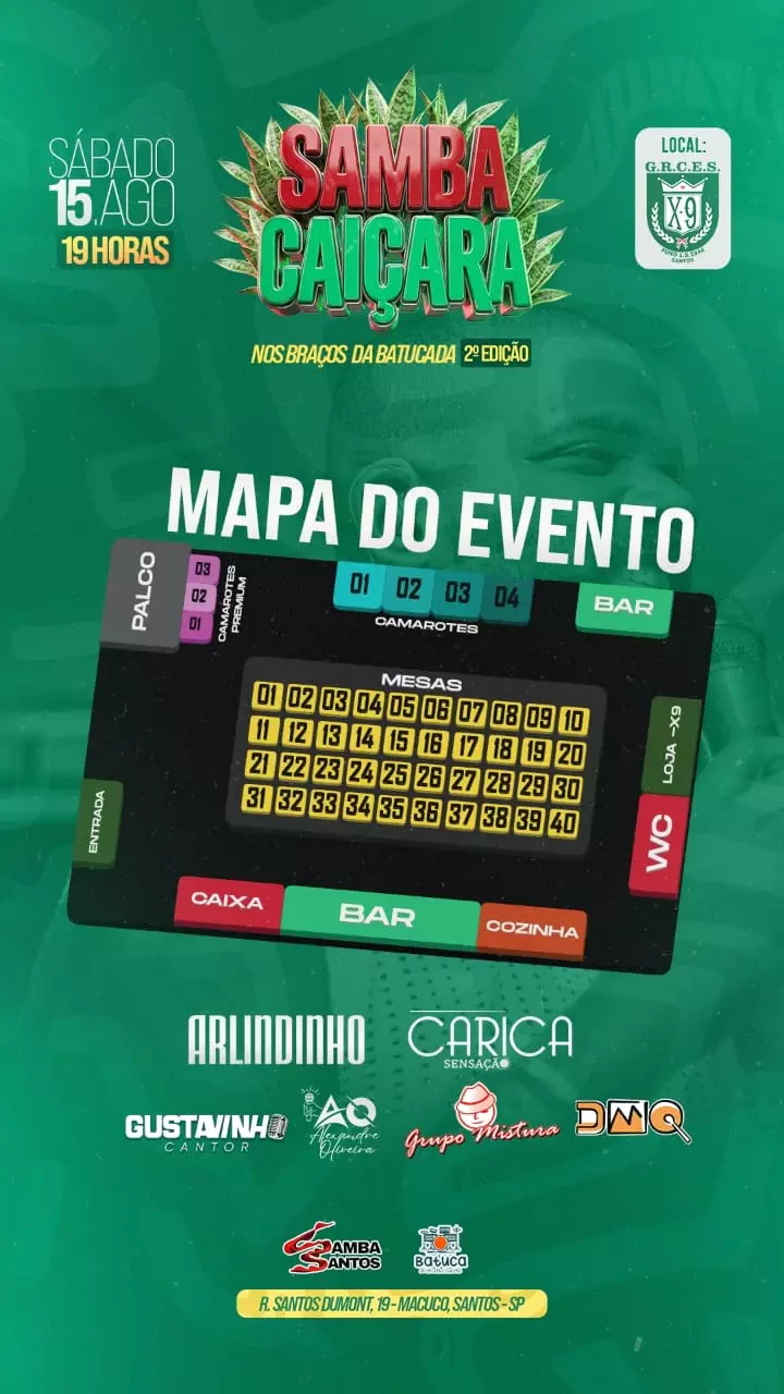 Mapa do evento