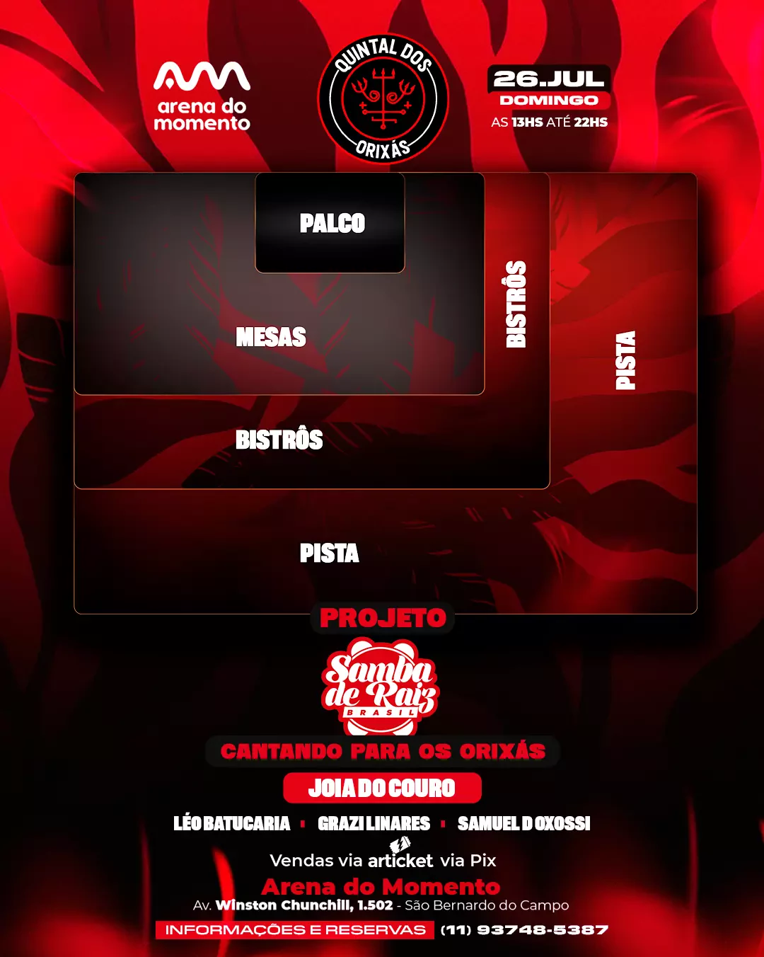 Mapa do evento