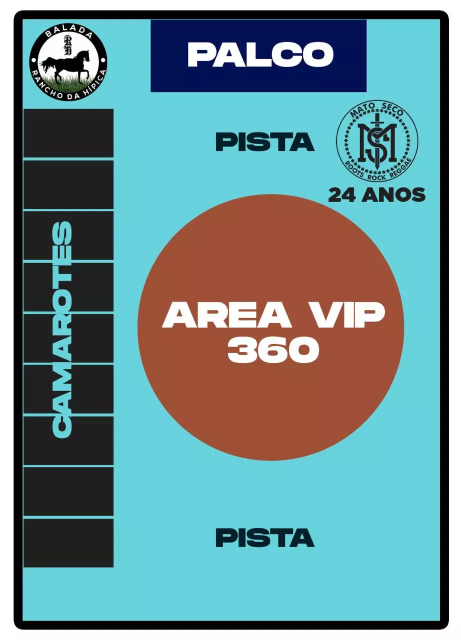 Mapa do evento
