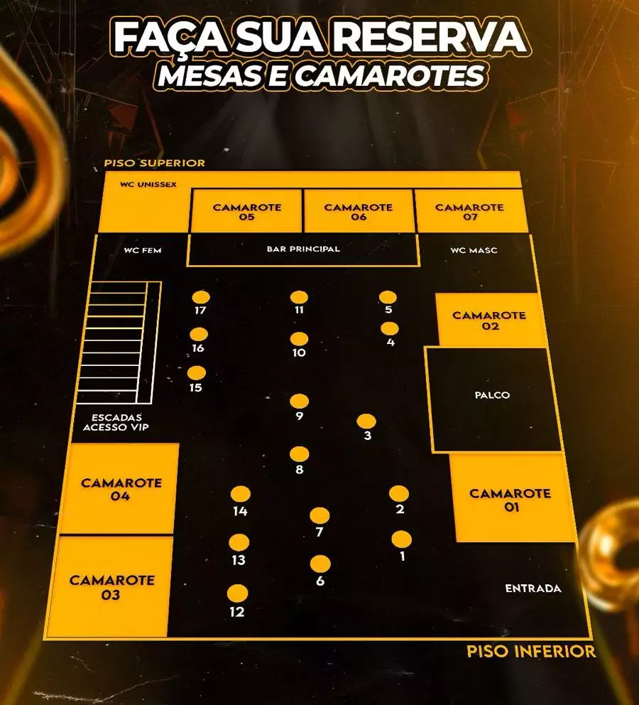 Mapa do evento