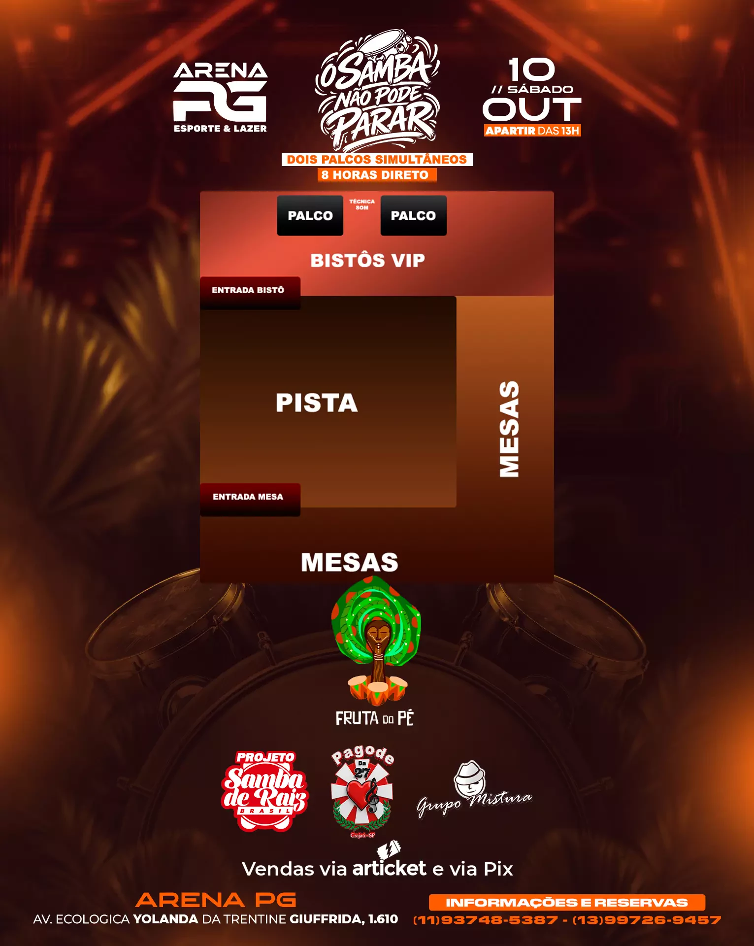 Mapa do evento