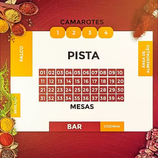 Mapa do evento