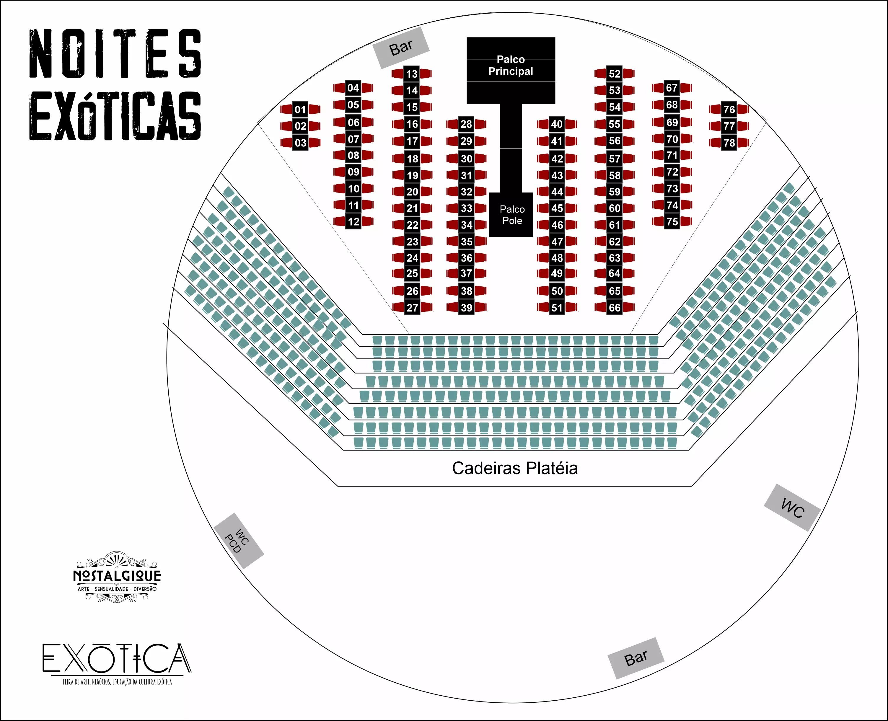 Mapa do evento