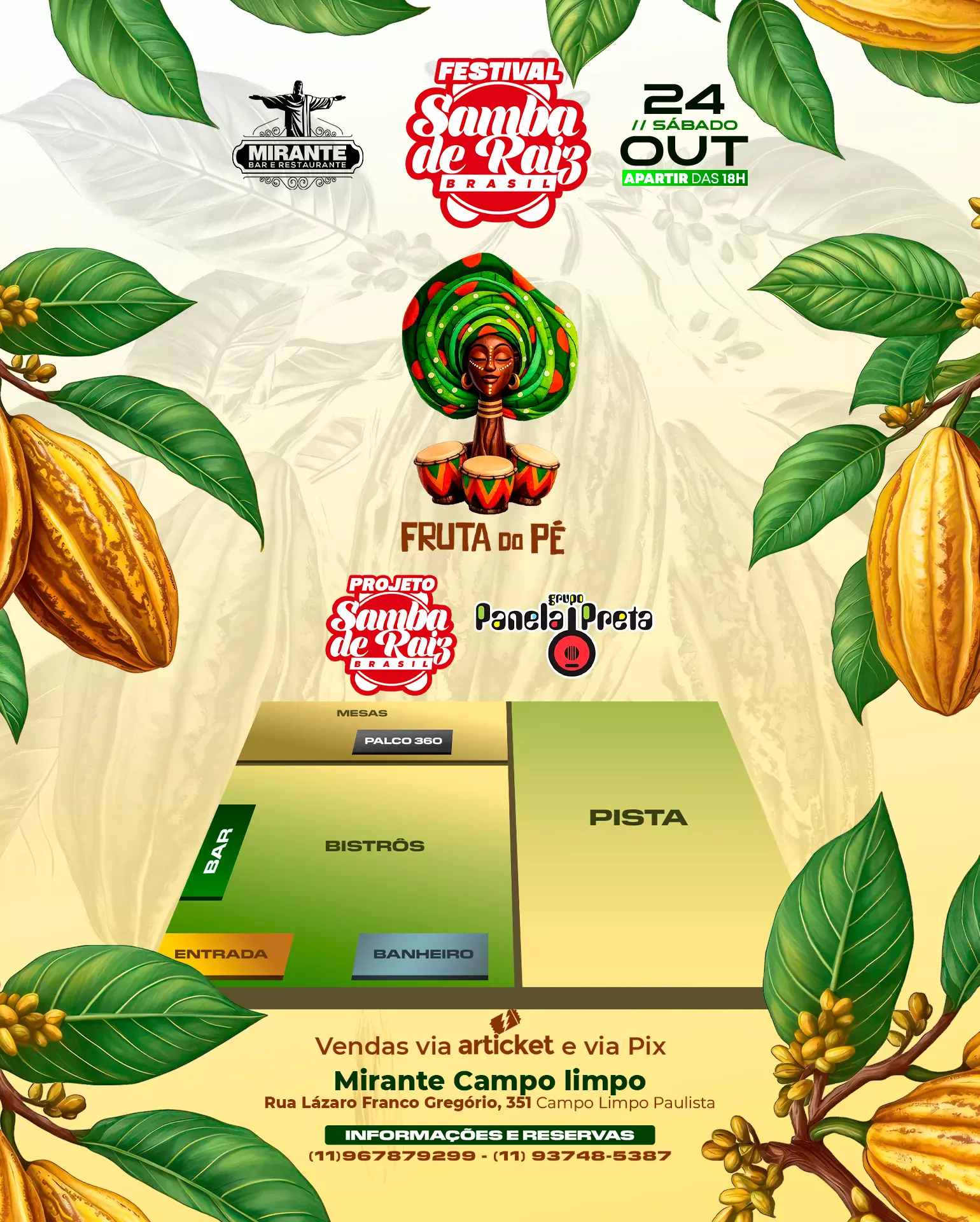 Mapa do evento