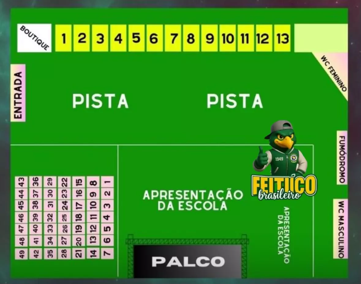 Mapa do evento