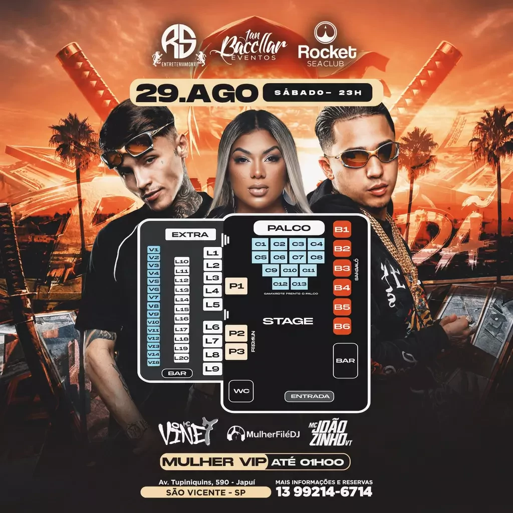 Mapa do evento