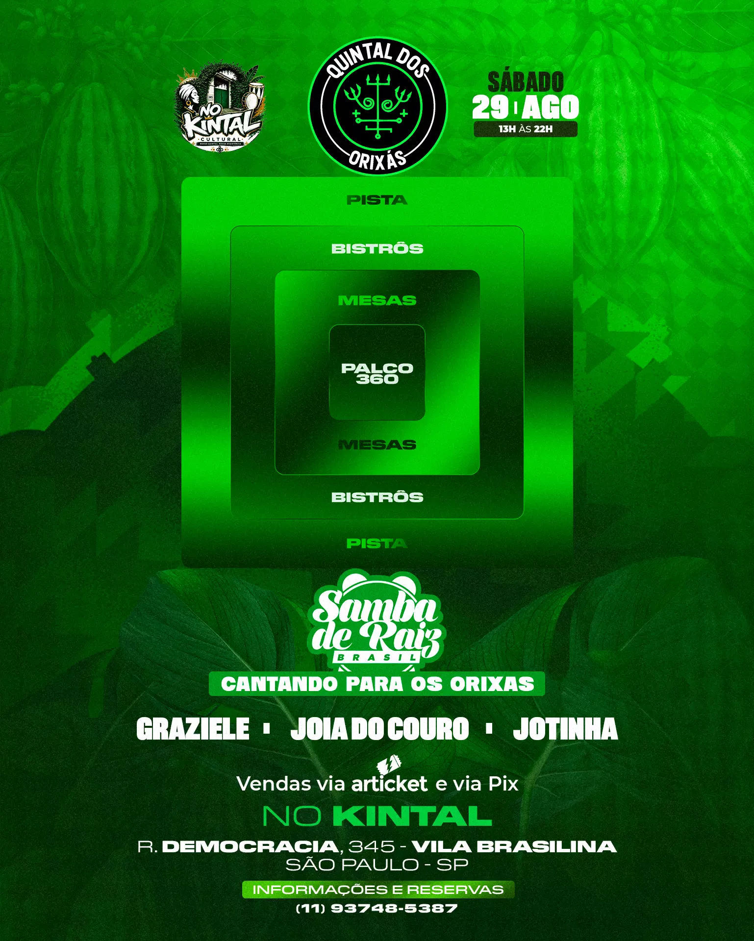 Mapa do evento