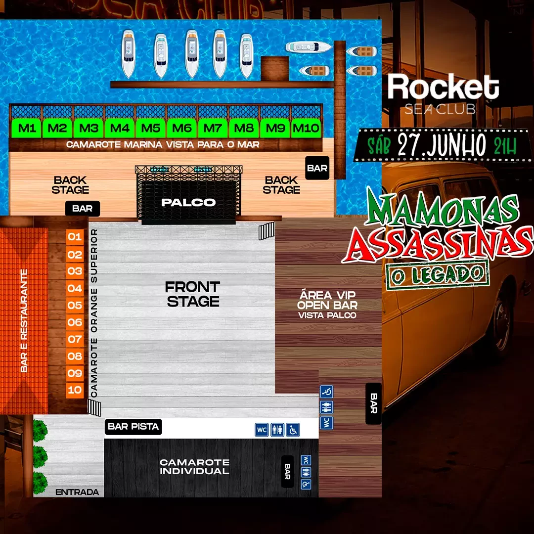 Mapa do evento