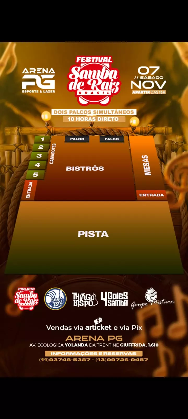 Mapa do evento