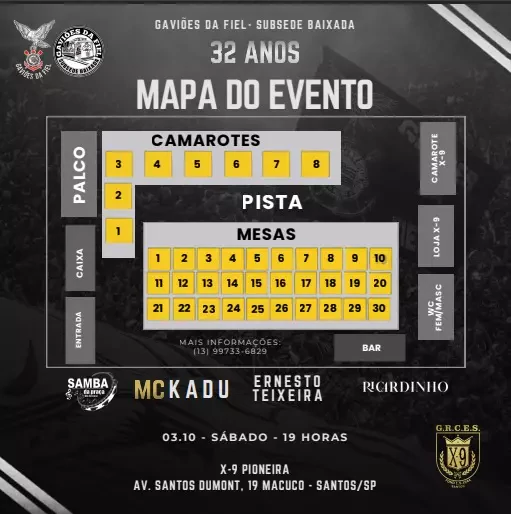 Mapa do evento
