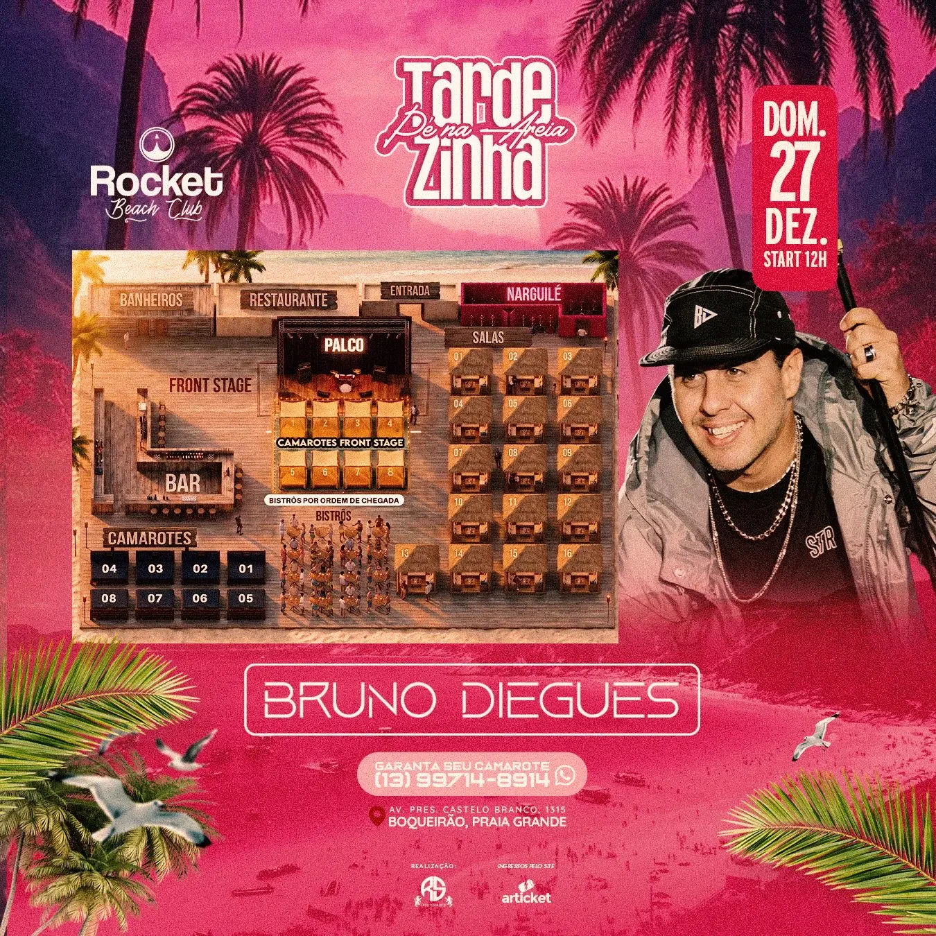 Mapa do evento